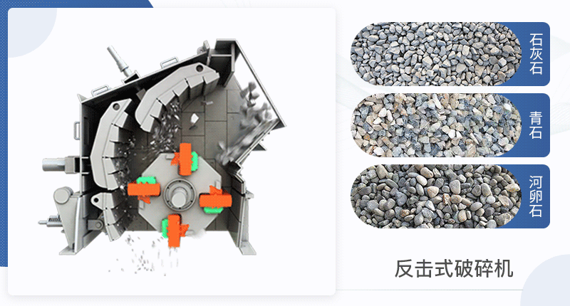 反擊式破碎機工作原理.gif