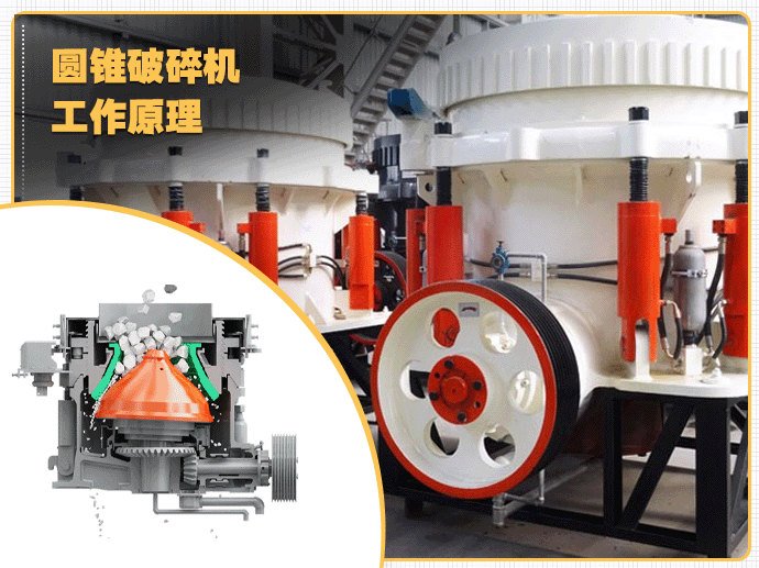 多缸液壓圓錐破碎機(jī)工作原理.gif
